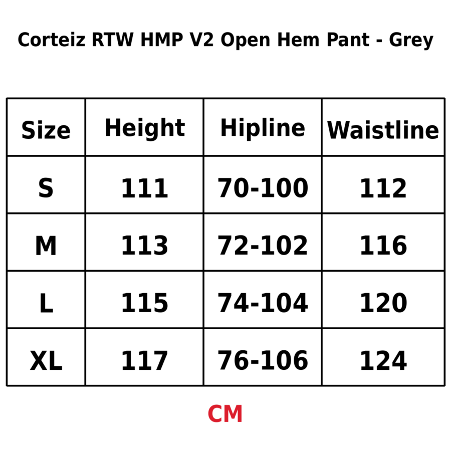 Corteiz RTW HMP V2 Open Hem Pant - Grey